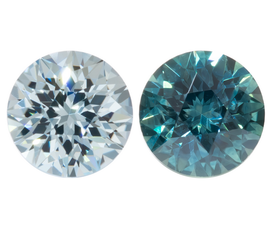 Gem Types: Natural, Lab, and Imitation