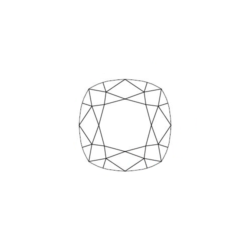 Black Moissanite Squares